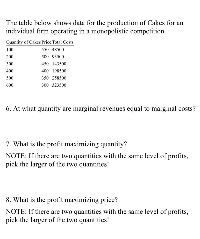Solved The table below shows data for the production of | Chegg.com