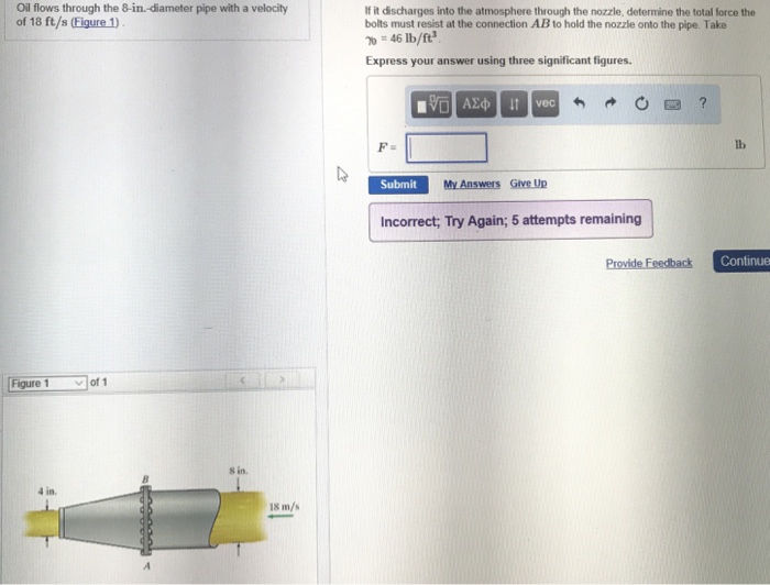 Solved Oil flows through the 8-in.-diameter pipe with a | Chegg.com