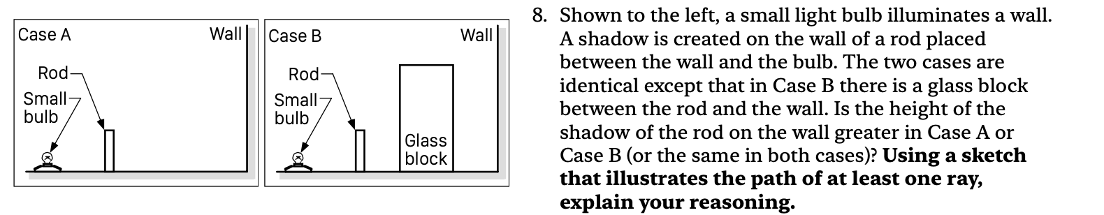 Solved 3. Shown to the left, a small light bulb illuminates | Chegg.com