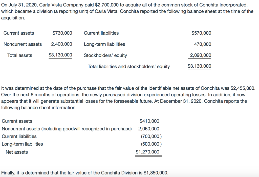 KEESA　（出品者都合により12/31以降SOLD） Solved On July 31, 2020, Carla Vista Company paid $2,700,000