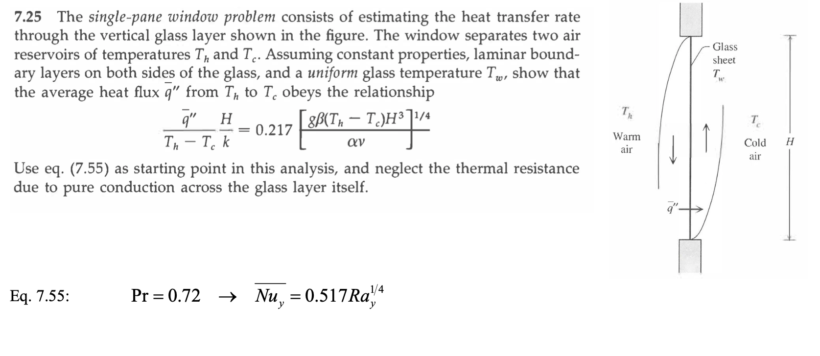 Solved The singlepane window problem consists of estimating