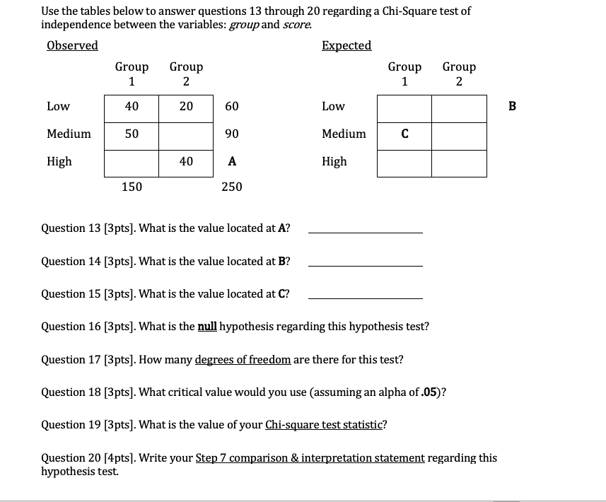 Solved Use The Tables Below To Answer Questions 13 Through | Chegg.com