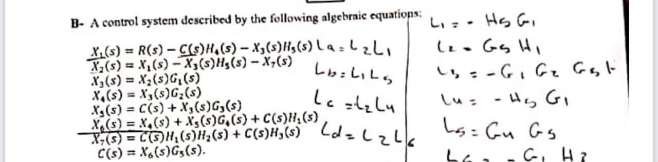 B- A Control System Described By The Following | Chegg.com