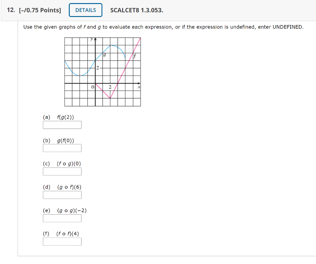 Solved 12. [-70.75 Points] DETAILS SCALCET8 1.3.053. Use The | Chegg.com