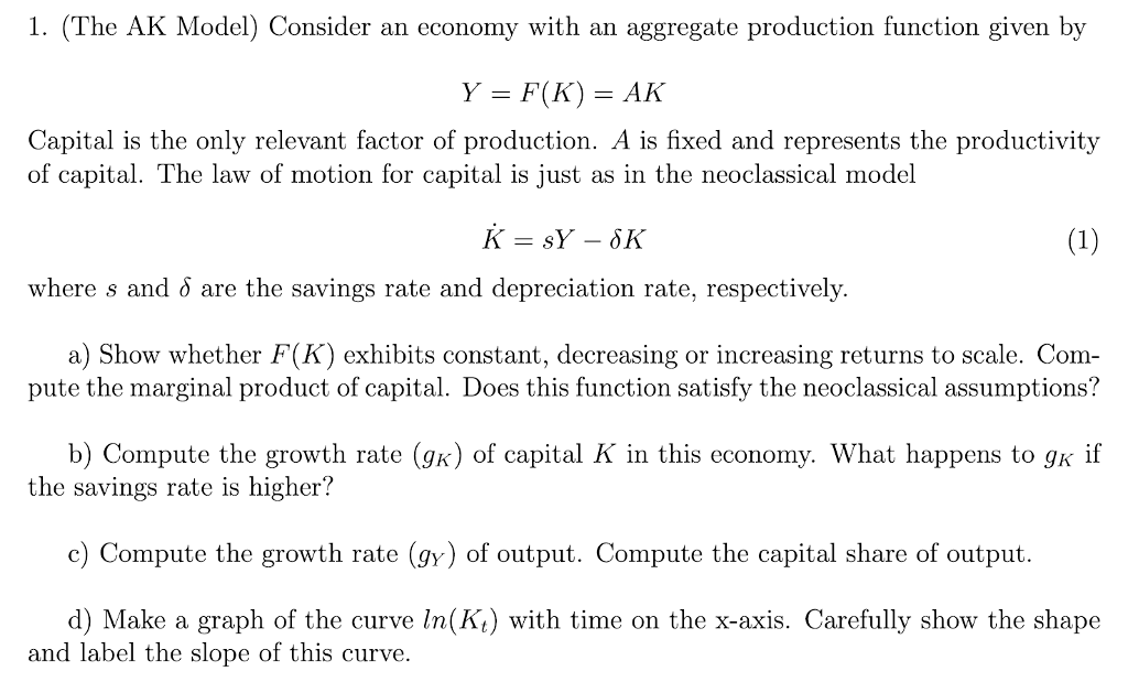 Economics Recent Questions