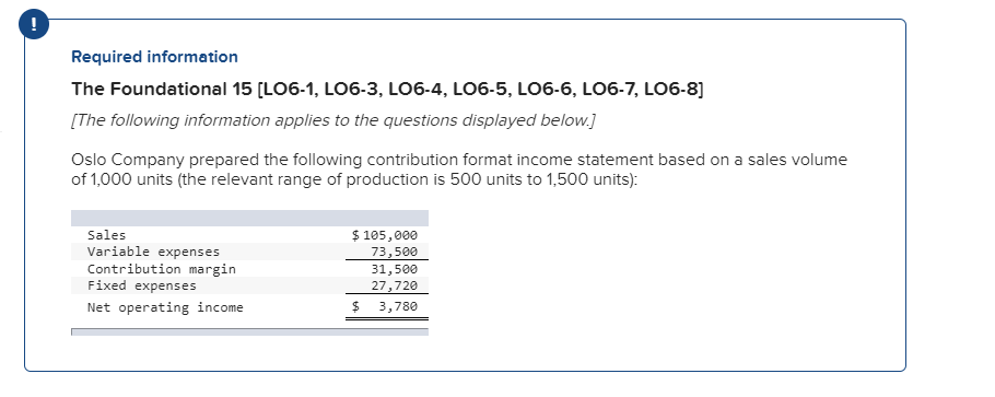 solved-6-if-the-selling-price-increases-by-2-per-unit-and-chegg