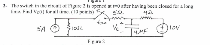 Solved 2- The switch in the circuit of Figure 2 is opened at | Chegg.com