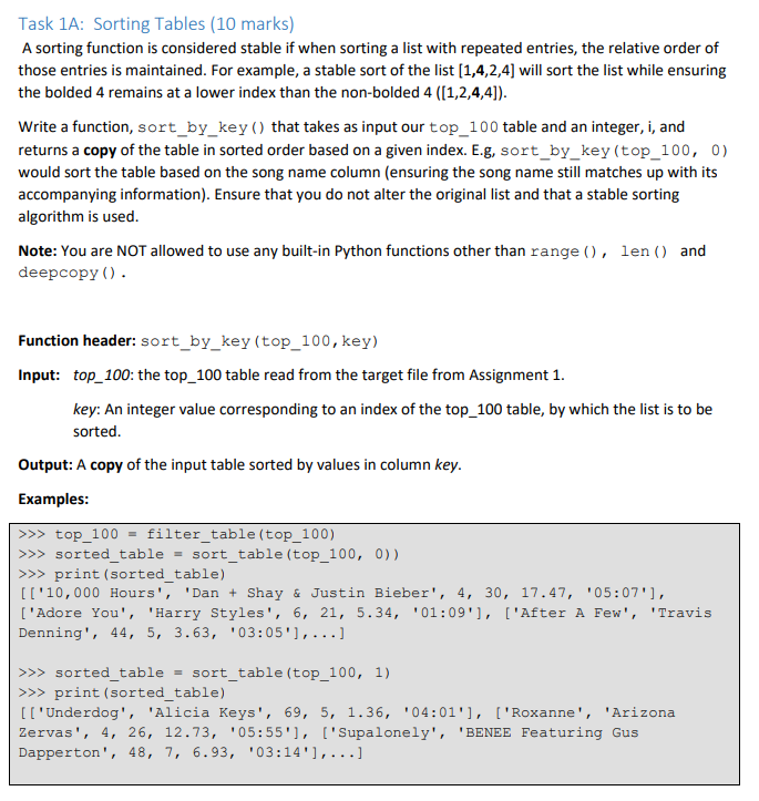 Solved Task 1A: Sorting Tables (10 marks) A sorting function | Chegg.com