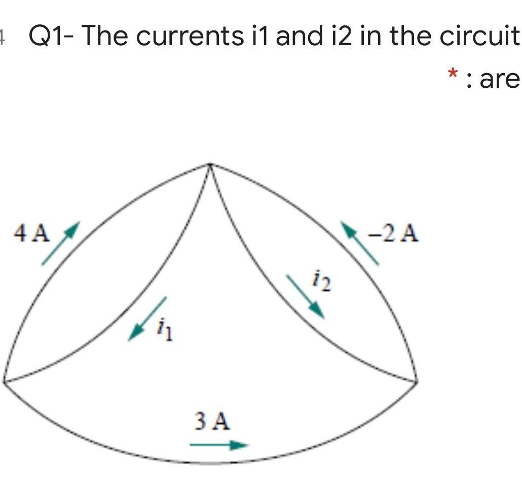 Solved 1 Q1- The currents i1 and 12 in the circuit *: are 4A | Chegg.com
