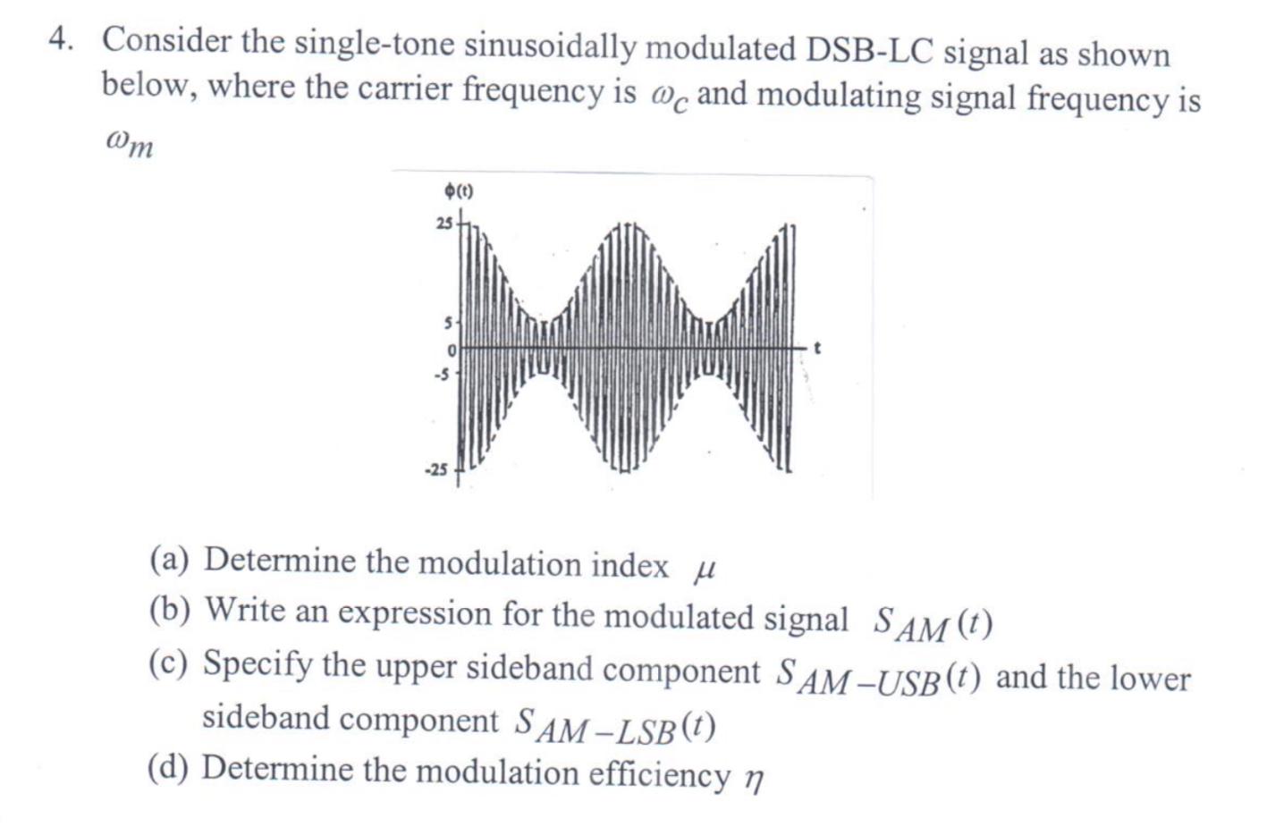 Solved 4. Consider the single-tone sinusoidally modulated | Chegg.com