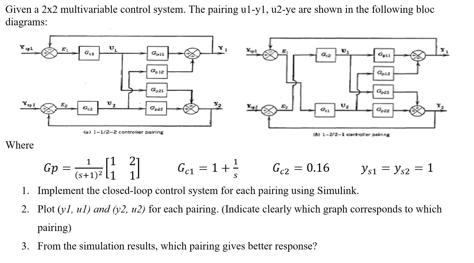 Given a 2x2 multivariable control system. The pairing | Chegg.com