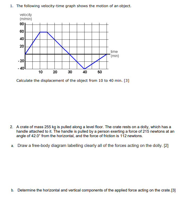 Solved 1. The following velocity-time graph shows the motion | Chegg.com