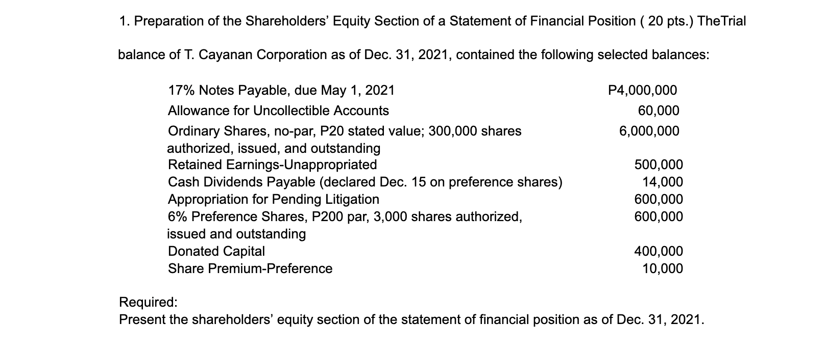 Solved 1. Preparation Of The Shareholders' Equity Section Of | Chegg.com