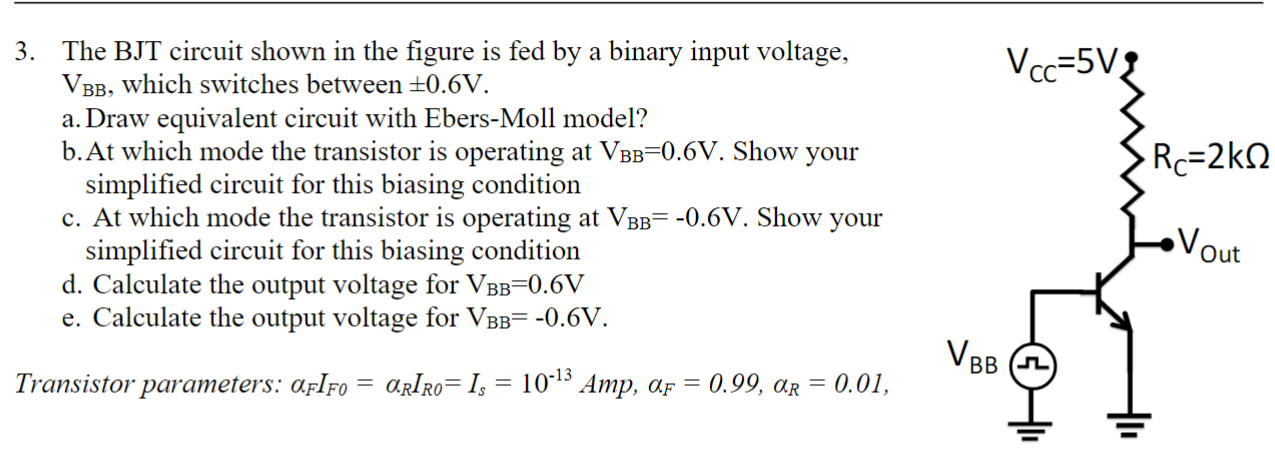 Solved 3. The BJT Circuit Shown In The Figure Is Fed By A | Chegg.com