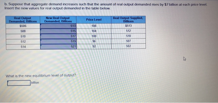 Solved B. Suppose That Aggregate Demand Increases Such That | Chegg.com