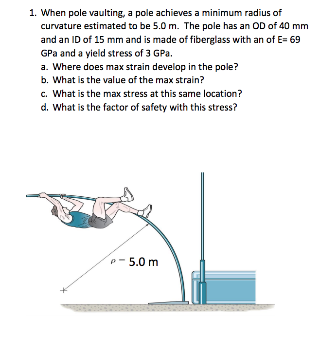 Solved 1. When pole vaulting, a pole achieves a minimum | Chegg.com