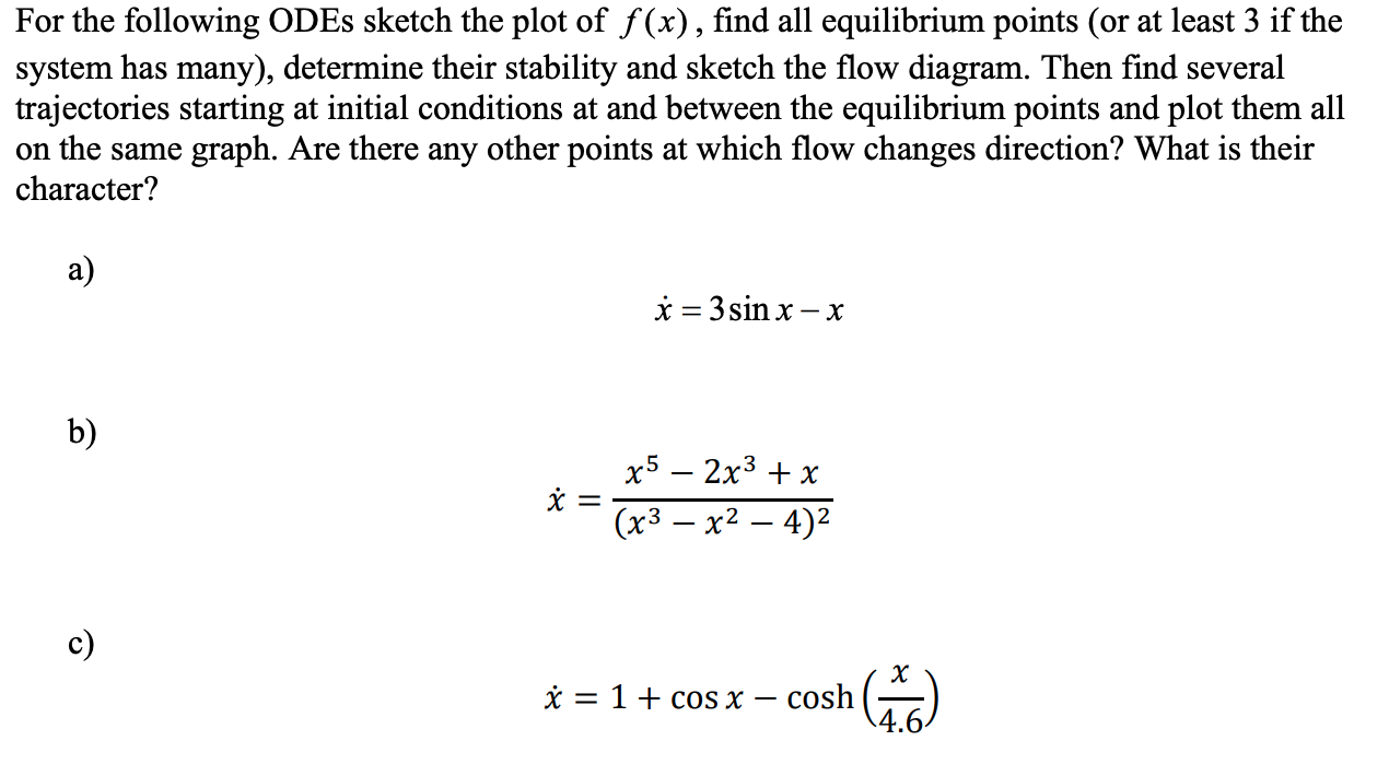 Solved For the following ODEs sketch the plot of f(x), find | Chegg.com image.
