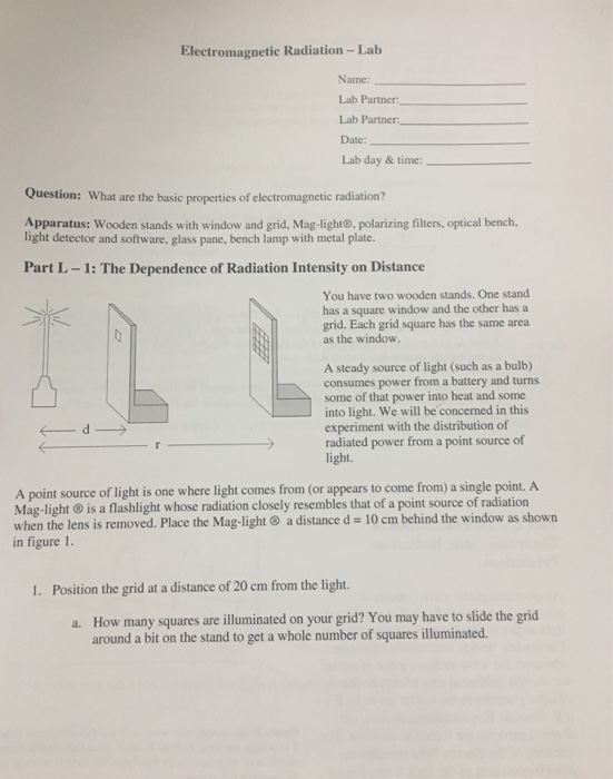 Solved Electromagnetic Radiation-Lab Name: Lab Partner: Lab | Chegg.com