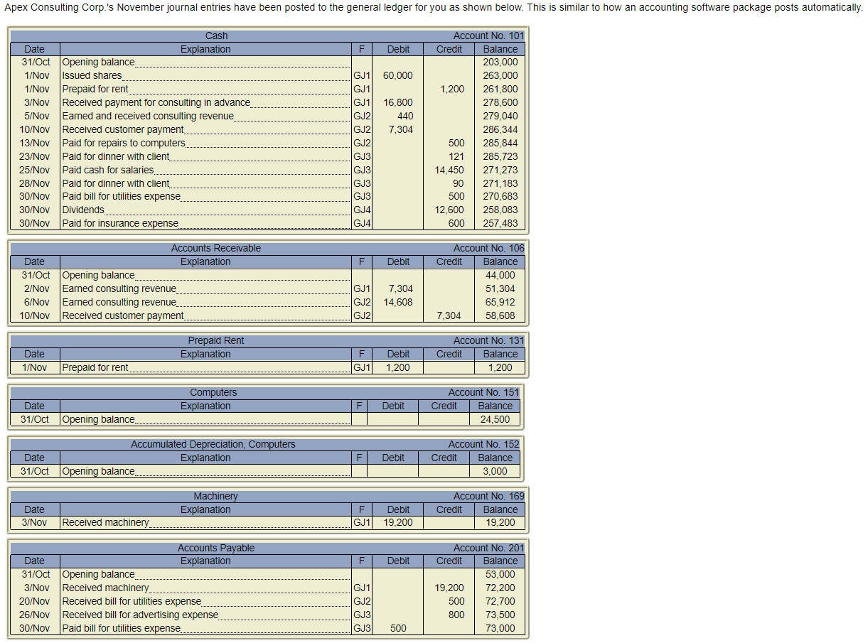 Solved Invoice 1291 X Invoice 2687 X Apex Consulting Corp Chegg com