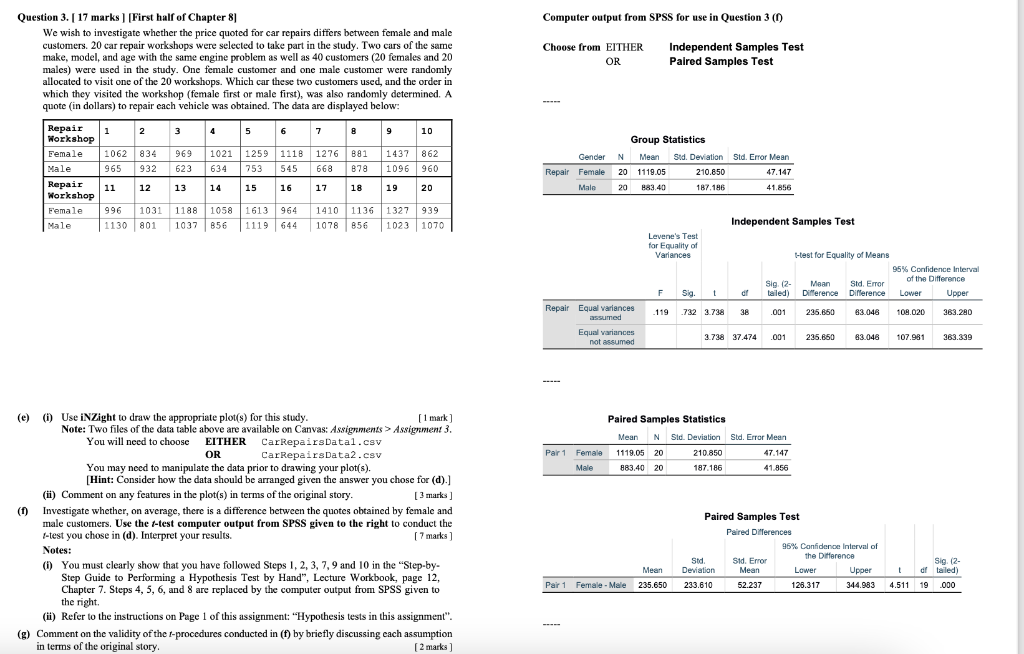 Solved Computer output from SPSS for use in Question 3 (1) | Chegg.com