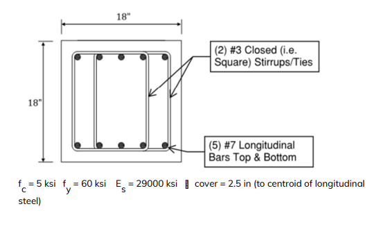 Solved For the cross-section below answer the following: a. | Chegg.com