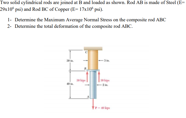 Solved Two Solid Cylindrical Rods Are Joined At B And Loaded | Chegg.com