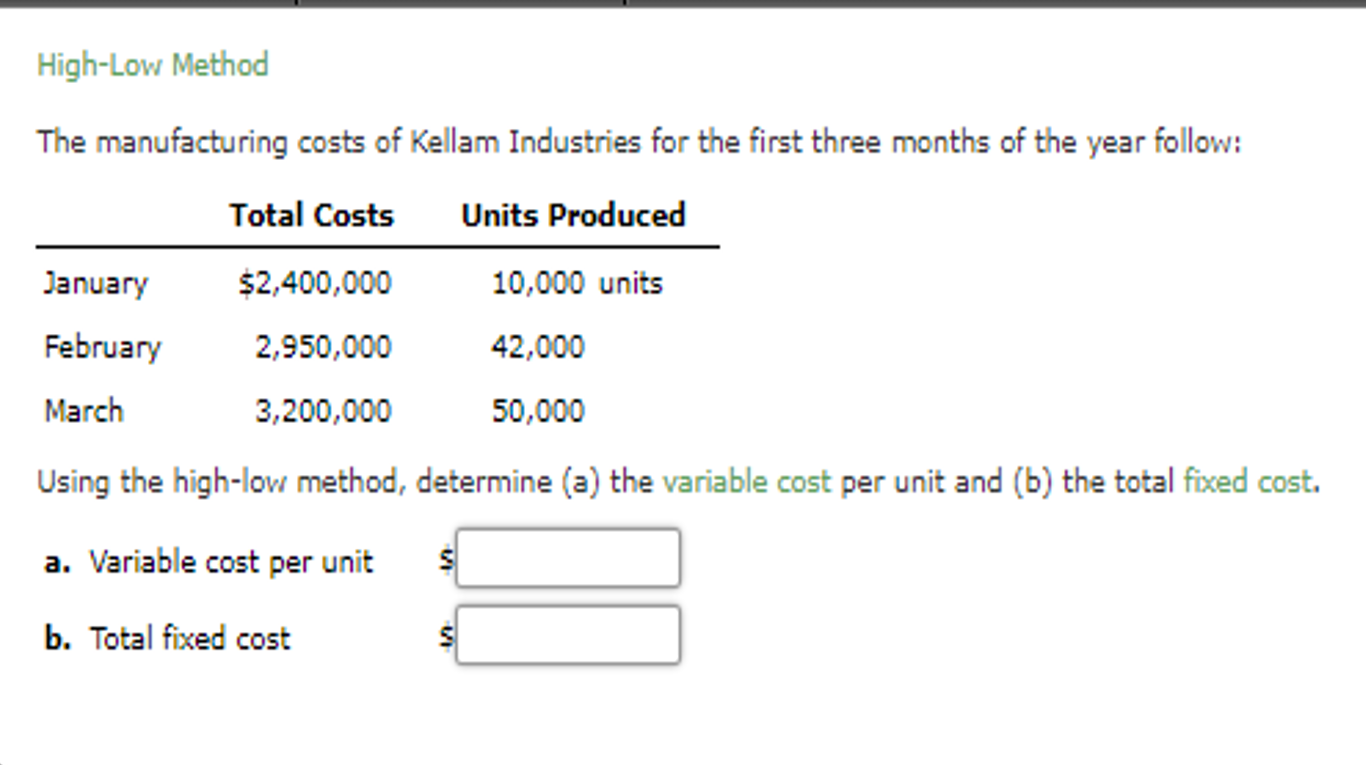 Solved High-Low Method The Manufacturing Costs Of Kellam | Chegg.com