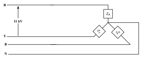 Solved A 50-Hz 11-kV 3-phase positive sequence system is | Chegg.com