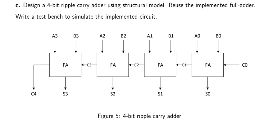 Solved C Design A Bit Ripple Carry Adder Using Structural Chegg Com