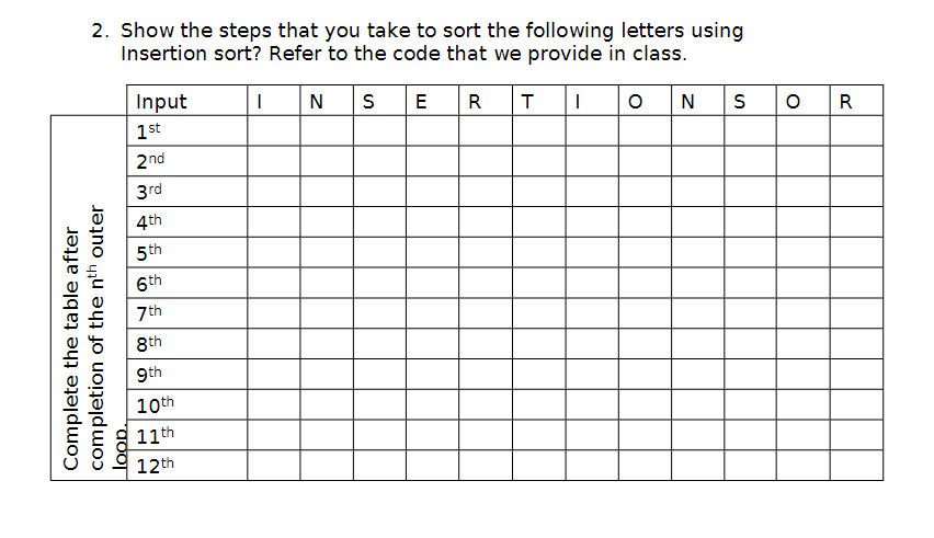 The following assignment is on Selection Sort, | Chegg.com