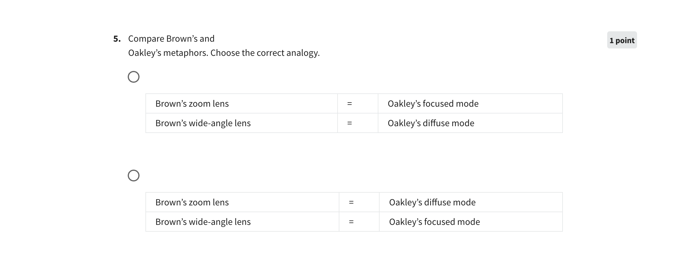 1. Which are examples of learning? (Check all that | Chegg.com