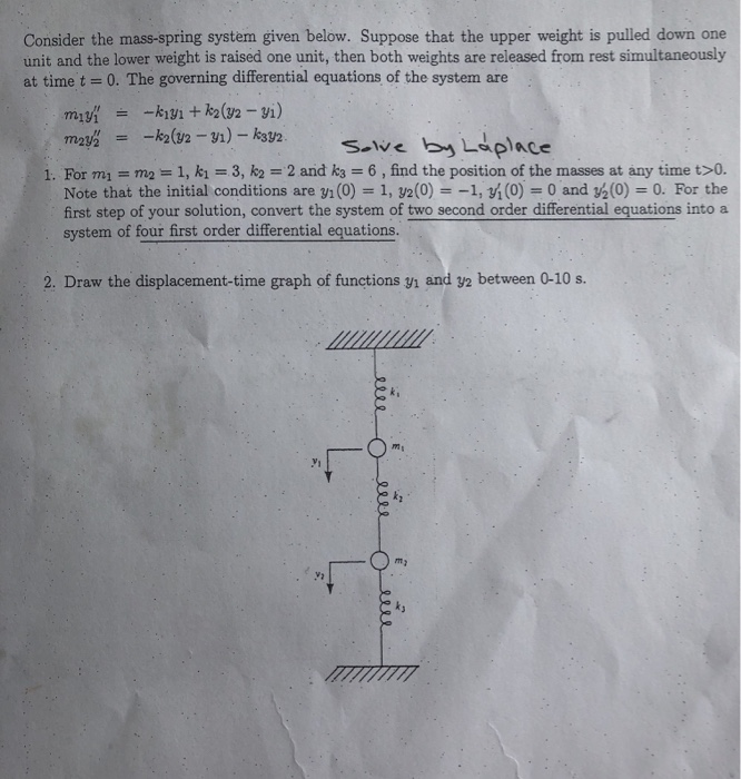 Solved Consider the mass-spring system given below. Suppose | Chegg.com