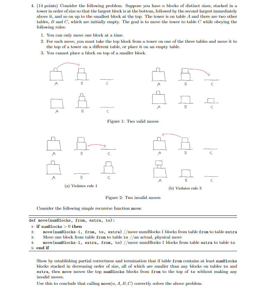 4. (14 Points) Consider The Following Problem. | Chegg.com