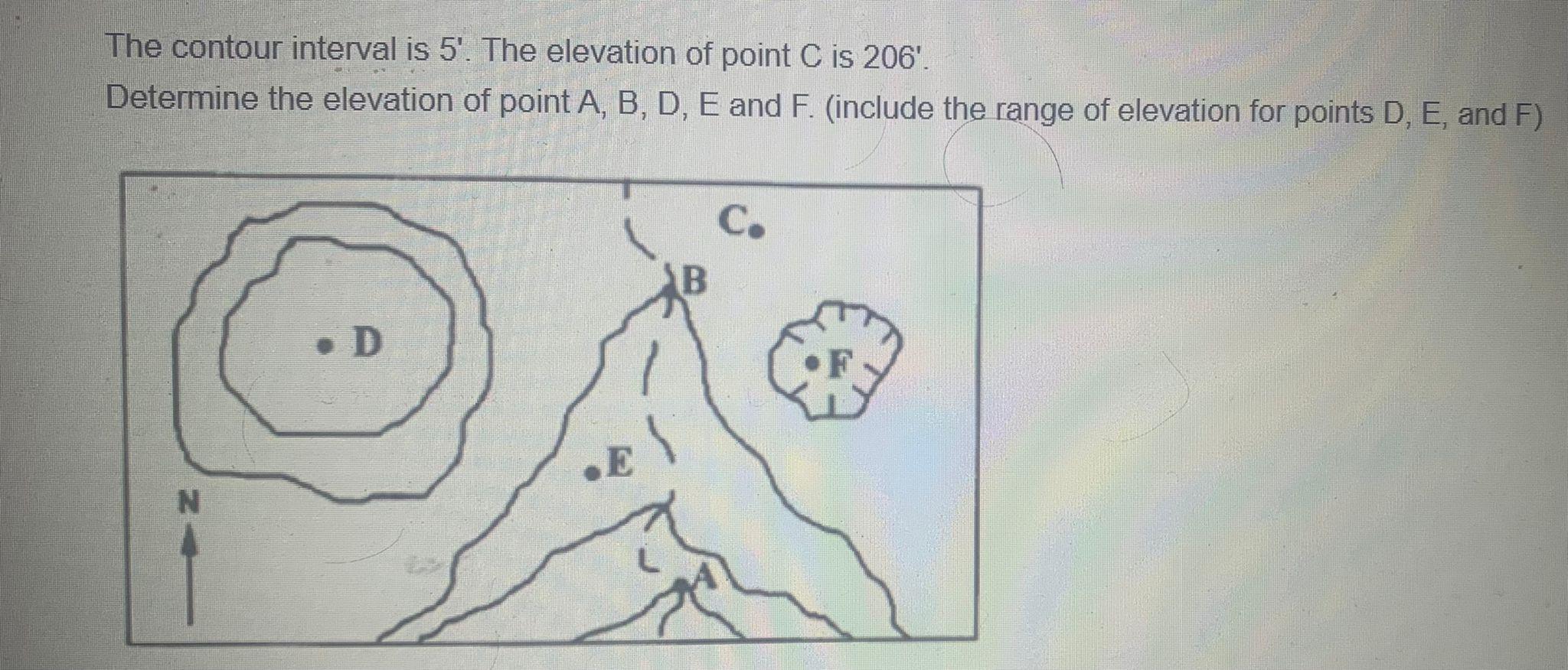Solved The contour interval is 5′. The elevation of point C | Chegg.com