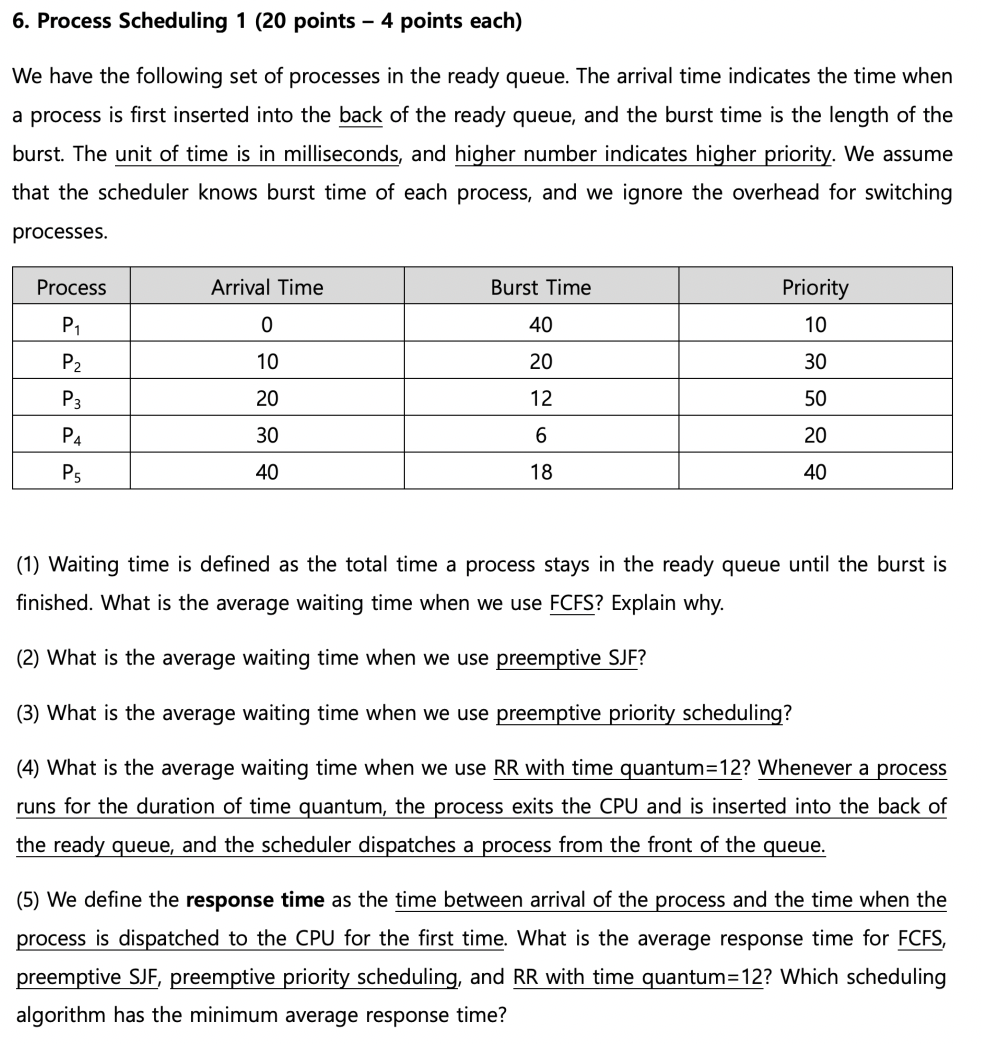 solved-6-process-scheduling-1-20-points-4-points-each-chegg