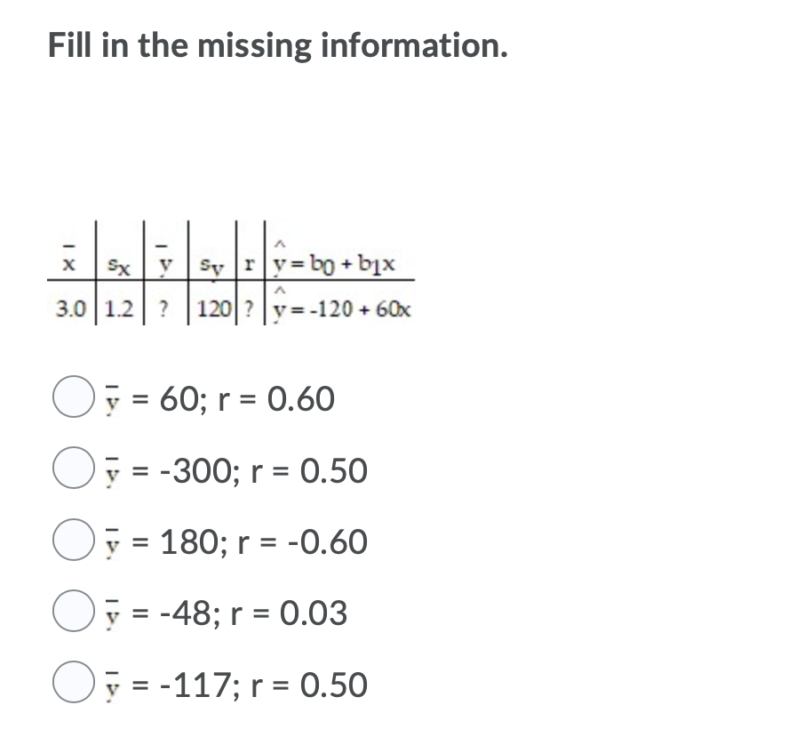 Fill in the missing information. IX Sx y Sy ry=bo + bix 3.0 1.2 ? 120? y=-120 + 60x O y = 60; r = 0.60 OF y = -300; r = 0.50