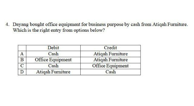 Solved 4. Dayang bought office equipment for business | Chegg.com