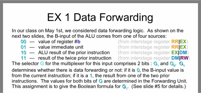 EX 1 Data Forwarding In our class on May 1st, we | Chegg.com