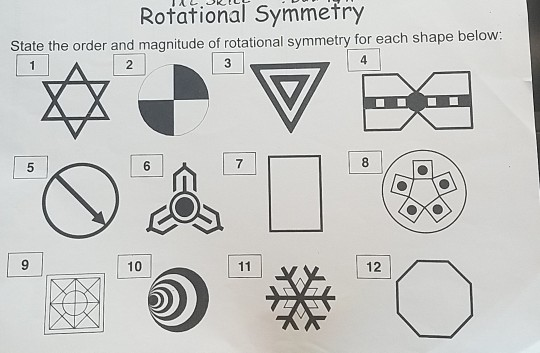 rotational-symmetry-definition-order-examples