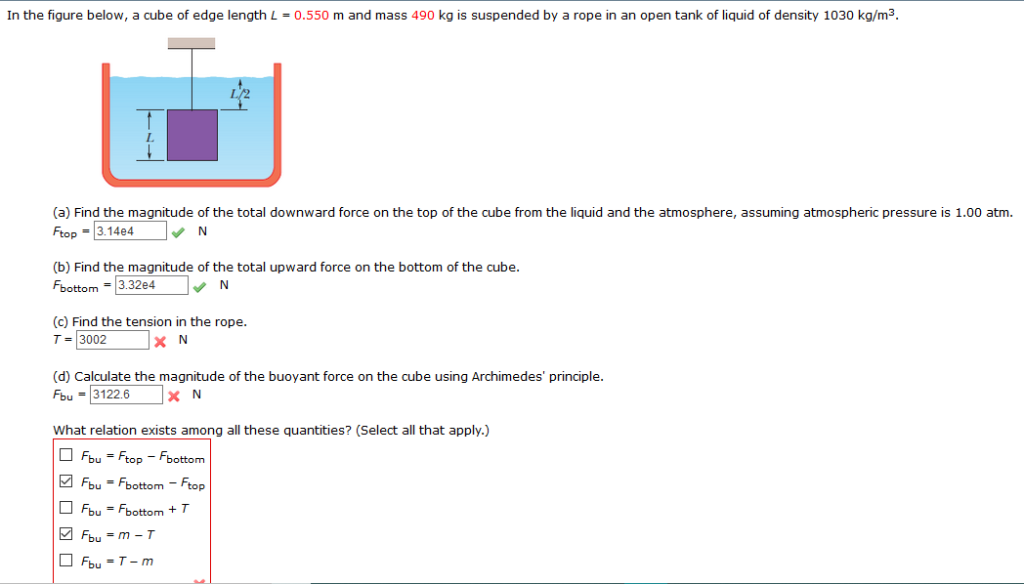 Solved In The Figure Below A Cube Of Edge Length L 0 550 Chegg