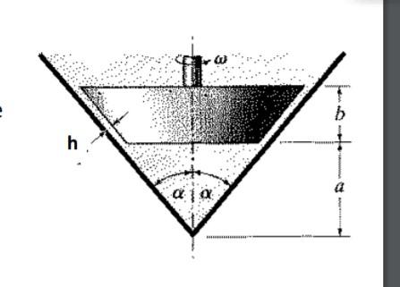 Solved Between the truncated cone in the figure and the | Chegg.com