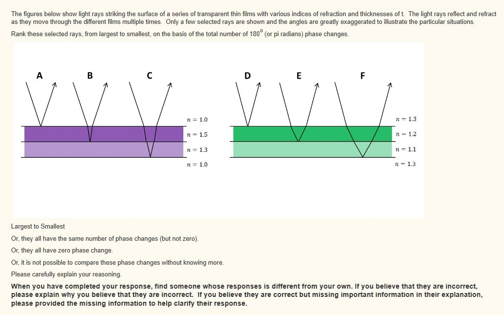 Solved The Figures Below Show Light Rays Striking The | Chegg.com