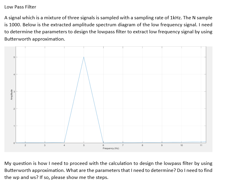 Solved Low Pass FilterA signal which is a mixture of three Circuit Diagram