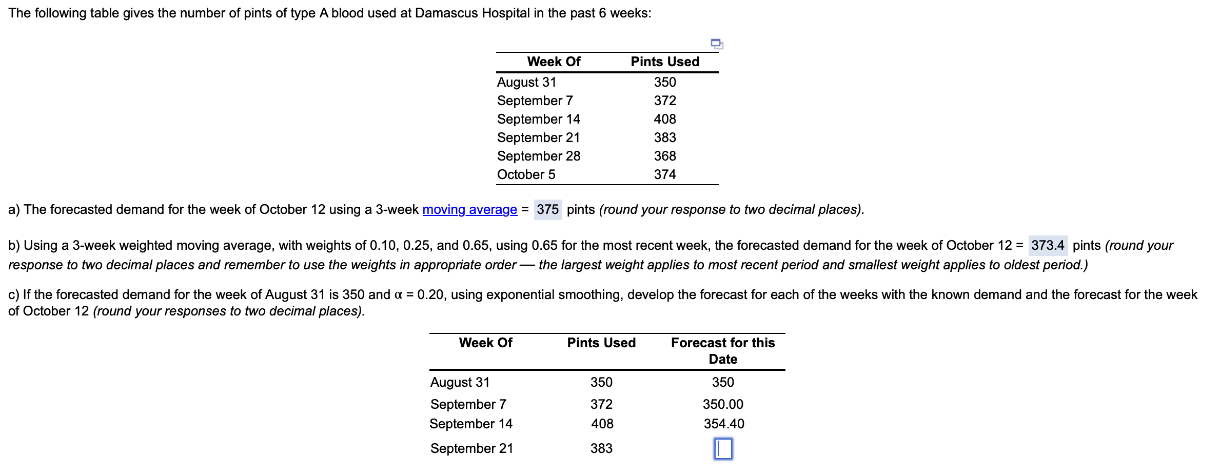 Solved a) The forecasted demand for the week of October 12 | Chegg.com