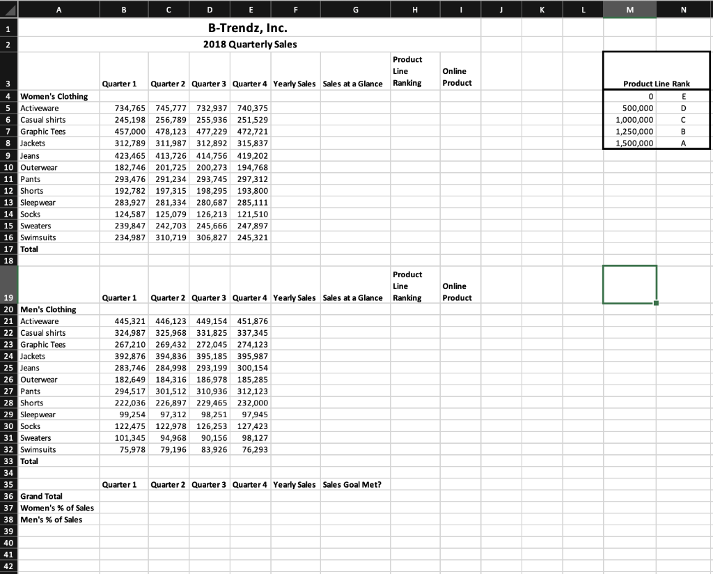 Solved YO_Excel16_BU02_PS1_v2 Project Description: You are | Chegg.com