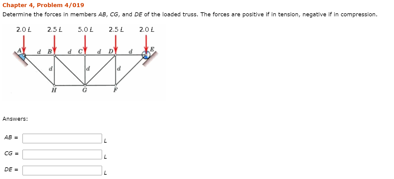 Solved Chapter 4, Problem 4/019 Determine the forces in | Chegg.com