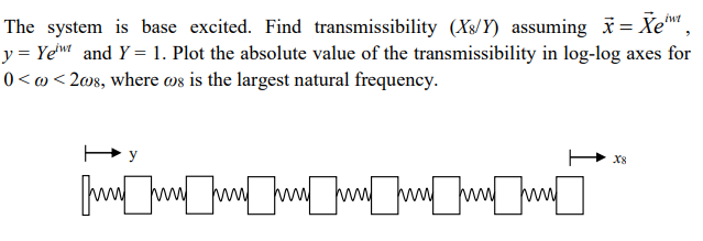 The system is base excited. Find transmissibility | Chegg.com