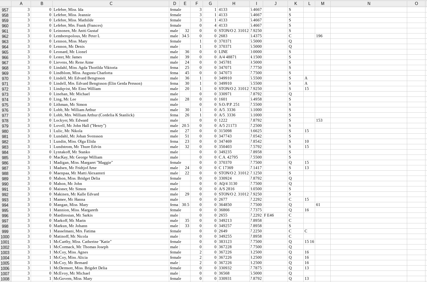A B F G K 1 M N o 3 3 3 3 3 3 3 3 3 3 3 3 3 3 3 0 0 0 1 1 196 S S S S S с Q Q S S S S 0 0 0 0 0 S A A 15 S S S Q S S S S S 15