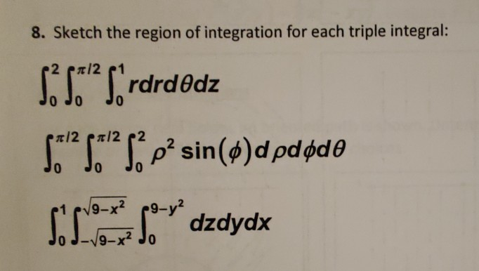 Solved 8. Sketch the region of integration for each triple | Chegg.com