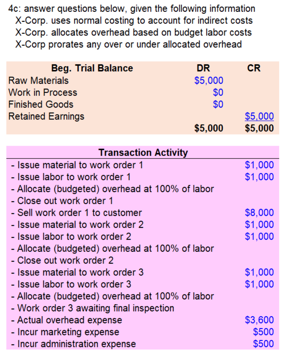 Solved calculate Job2 pro rata overhead adjustment () (NB